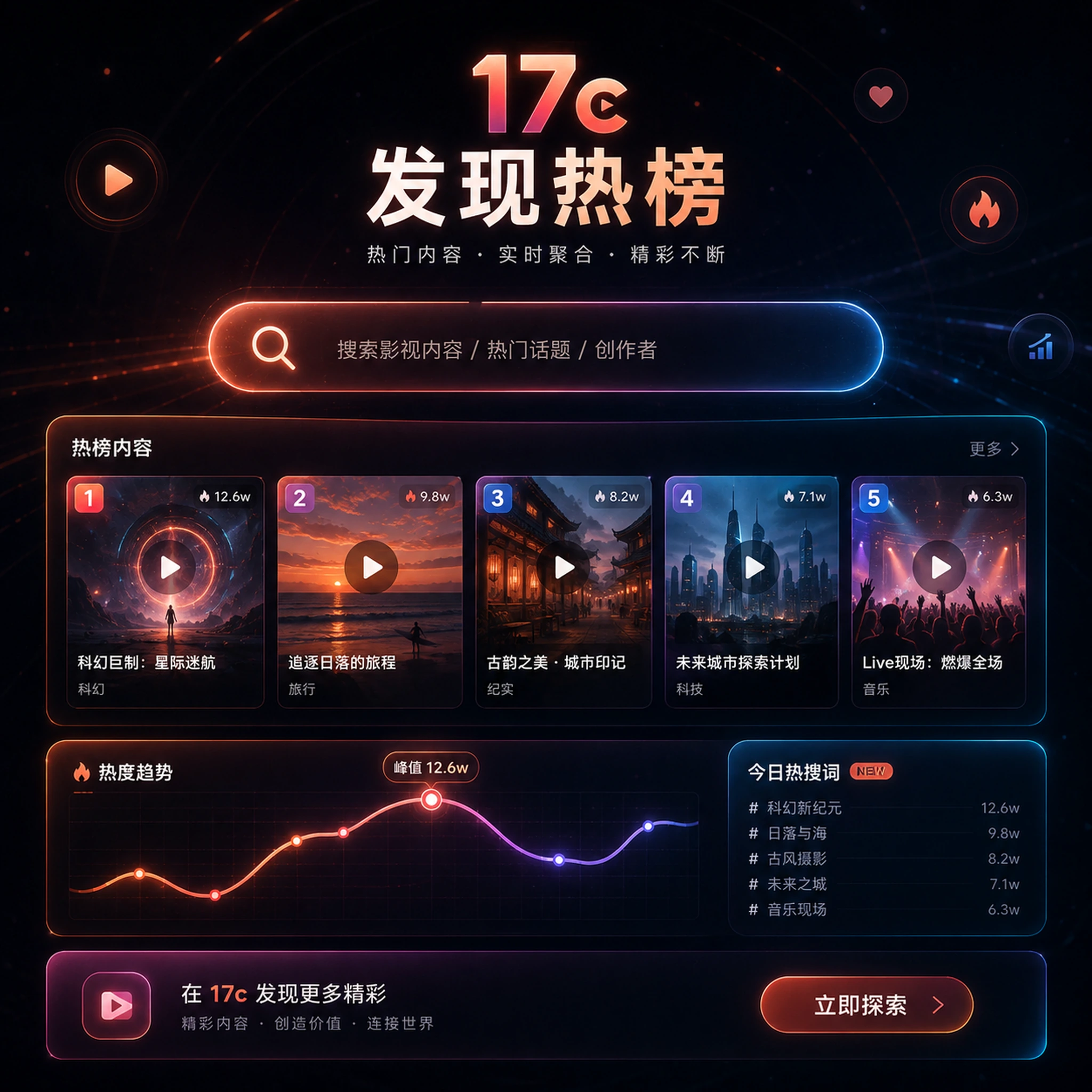 视频教程中心相关创作场景